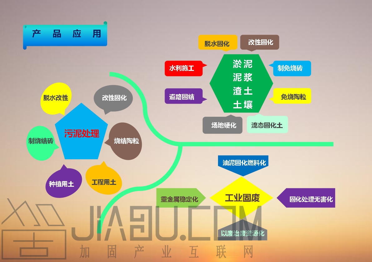 1666399331504605.jpg 固土jpg_Page3.jpg